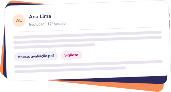 Prontuário eletrônico com evolução da sessão, anexos e sigilo clínico